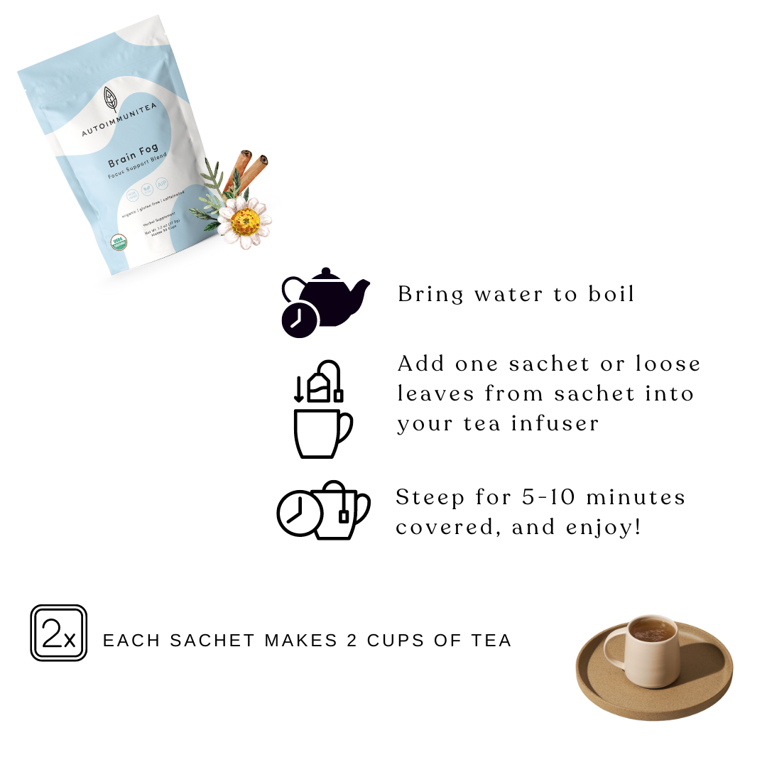 Brain Fog Support Tea